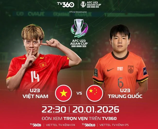 Khắc phục sự cố ứng dụng